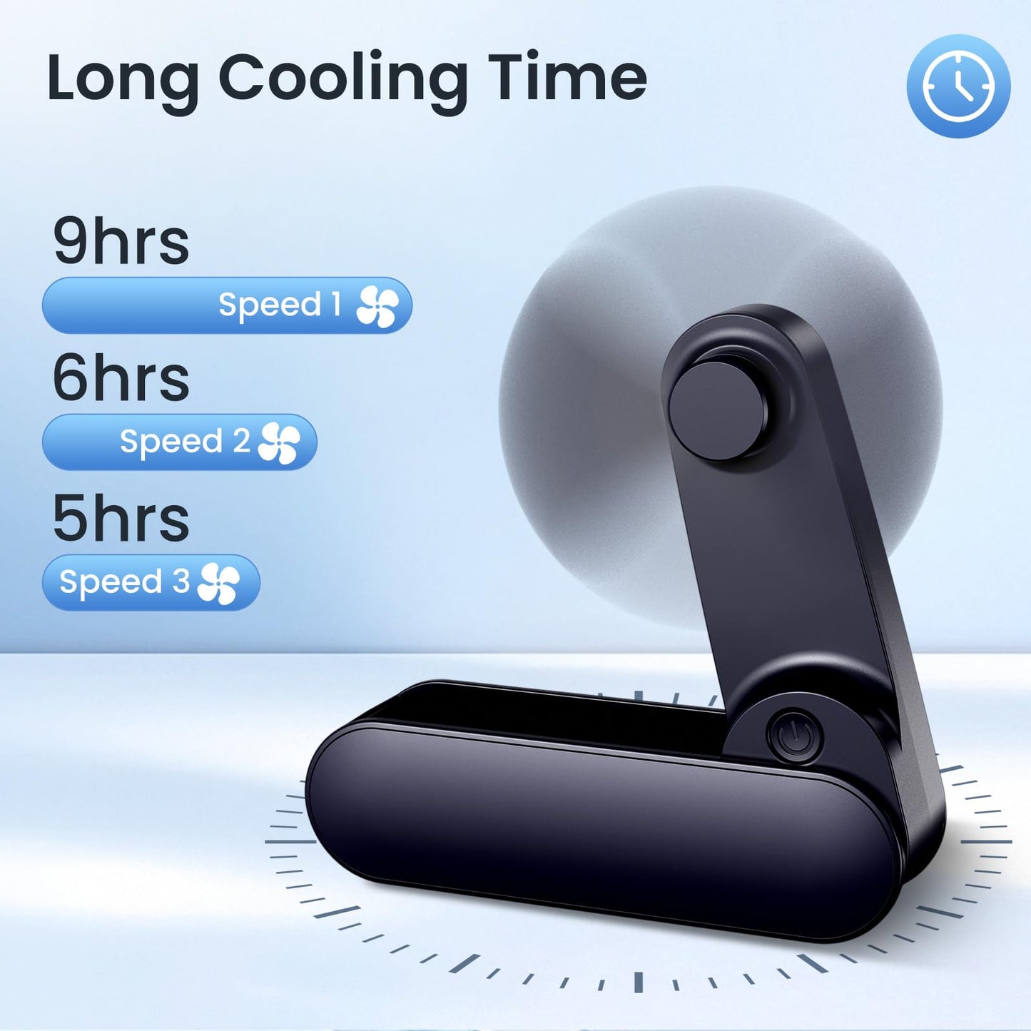 Ventilatore Portatile, Mini Ventilatore USB Ricaricabile, Max 18ore Ventilatore da Tavolo Pieghevole, Ventilatore Silenzioso e Potente, Ventilatore da Scrivania per Viaggi, Ufficio, Campeggio, Regalo
