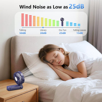 Ajgvq Ventilatore Portatile, 5 Velocità Ventilatore USB Ricaricabile di 4500mAh Batteria (Autonomia 20h), 180° Girevole Ventilatore Silenzioso, Display a LED, 3 in 1 Ventilatore da Tavolo/Mano/Collo