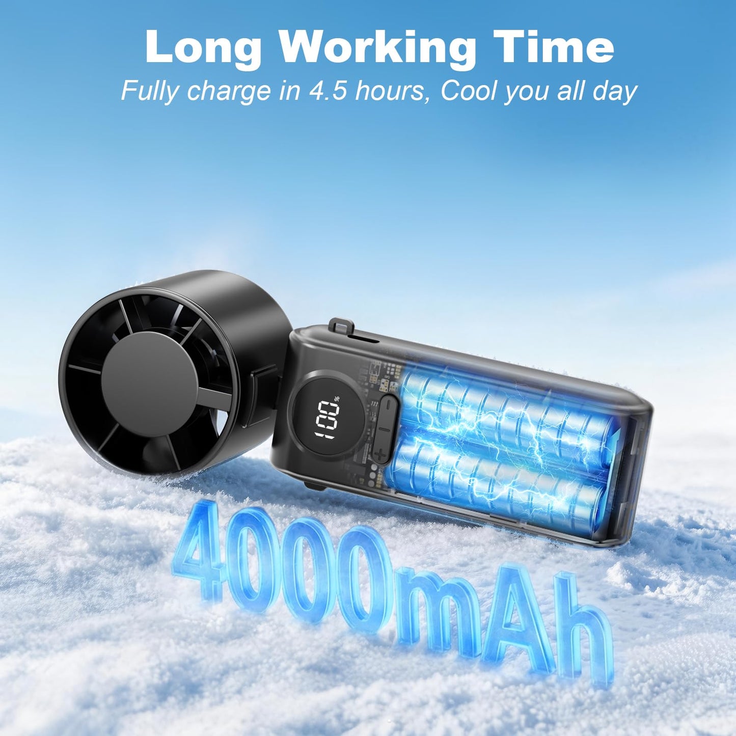 Ventilatore Portatile, Mini Ventilatore Portatile con Batteria 4000 mAh, 5 Velocità Regolabile, Pieghevole e USB-C Ricaricabile, Ventola Tascabile con LED Display Adatto Desktop/Ufficio/Viagg- Nero