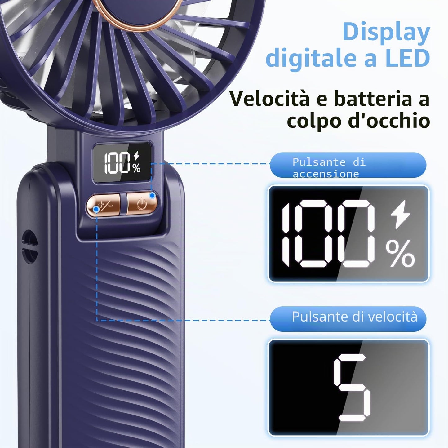 Ajgvq Ventilatore Portatile, 5 Velocità Ventilatore USB Ricaricabile di 4500mAh Batteria (Autonomia 20h), 180° Girevole Ventilatore Silenzioso, Display a LED, 3 in 1 Ventilatore da Tavolo/Mano/Collo