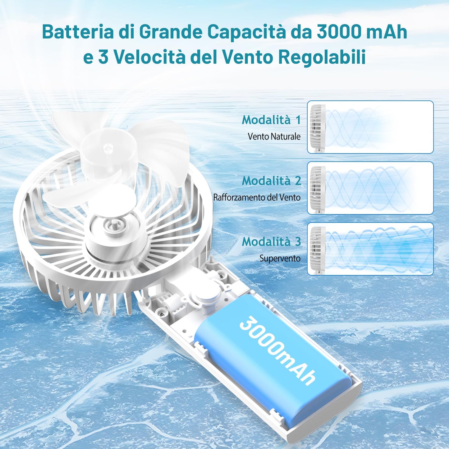Neqraxis Ventilatore Portatile,Mini Ventilatore USB Ricaricabile,Pieghevole Ventilatore A Mano Silenzioso Potente,3000 mAh, 3 velocità di ventilazione da Tavolo per Viaggi,Ufficio,Campeggio-Bianco