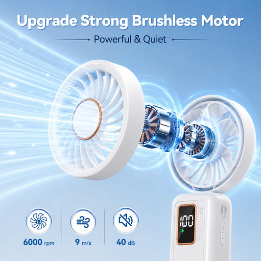 Ventilatore Portatile, 6000mAh Batteria, 5 Velocità Ventilatore USB con LCD Display, 120° Pieghevole Ventilatore da Tavolo, 3 in 1 Mini Ventilatore per Ufficio, Camera da Letto, Viaggi e All’aperto