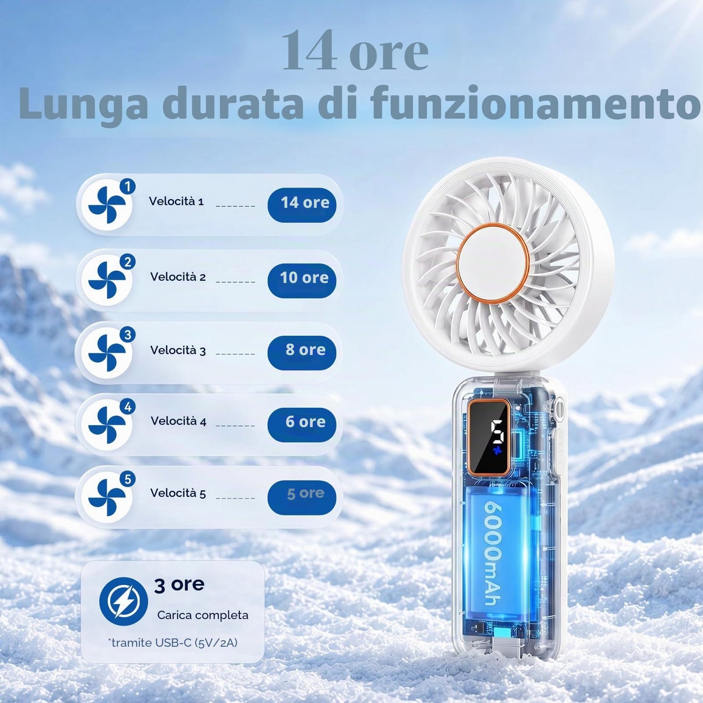 Ventilatore Portatile, 6000mAh Batteria, 5 Velocità Ventilatore USB con LCD Display, 120° Pieghevole Ventilatore da Tavolo, 3 in 1 Mini Ventilatore per Ufficio, Camera da Letto, Viaggi e All’aperto