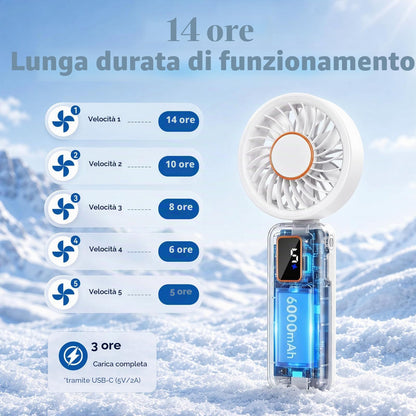 Ventilatore Portatile, 6000mAh Batteria, 5 Velocità Ventilatore USB con LCD Display, 120° Pieghevole Ventilatore da Tavolo, 3 in 1 Mini Ventilatore per Ufficio, Camera da Letto, Viaggi e All’aperto