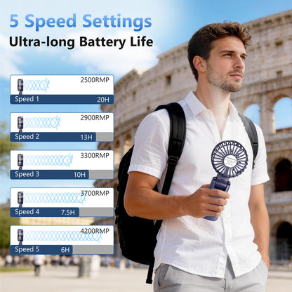 Ajgvq Ventilatore Portatile, 5 Velocità Ventilatore USB Ricaricabile di 4500mAh Batteria (Autonomia 20h), 180° Girevole Ventilatore Silenzioso, Display a LED, 3 in 1 Ventilatore da Tavolo/Mano/Collo