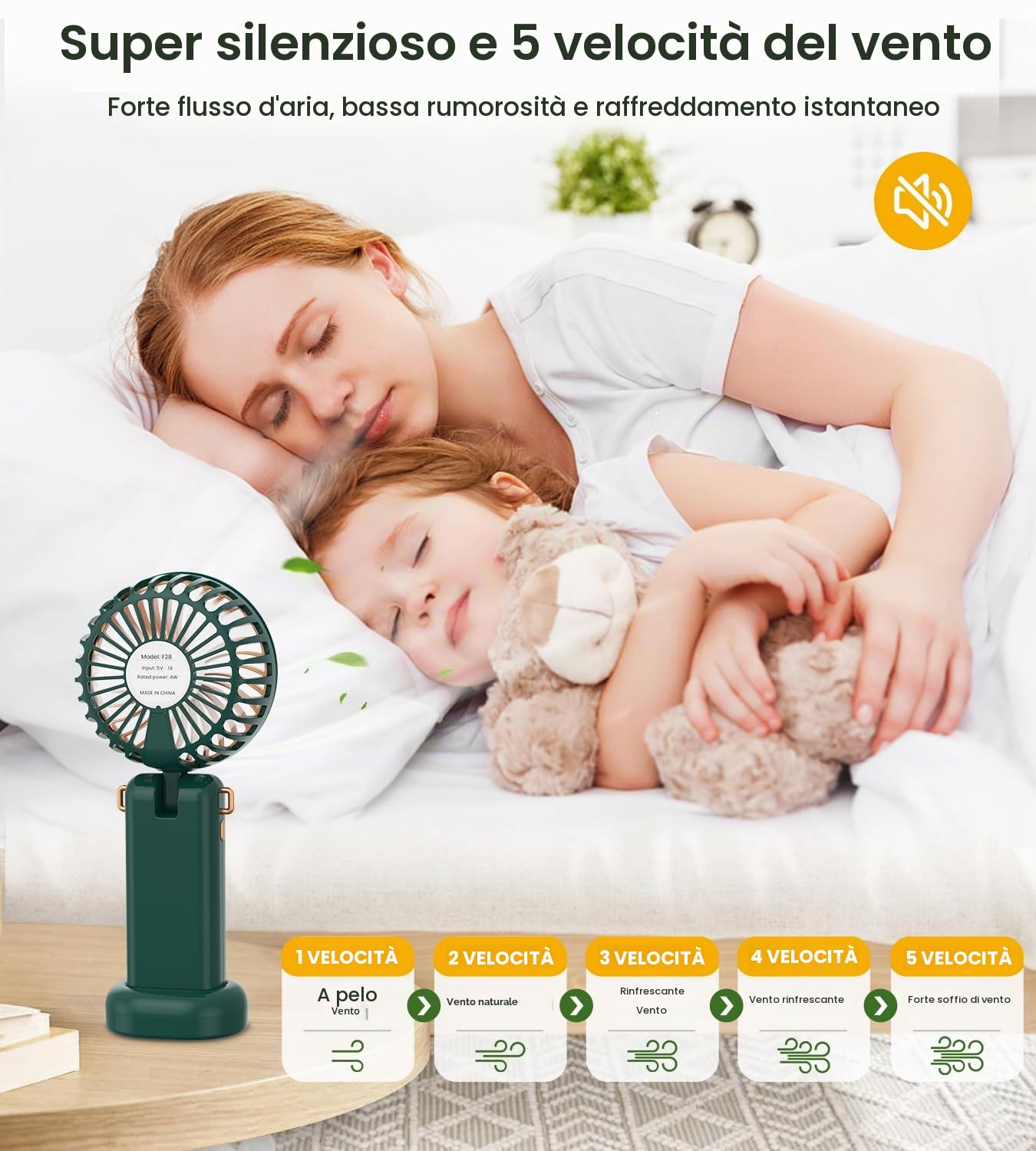 BSRANE Ventilatore Portatile, 3600 mAh Ventilatore USB C Ricaricabile, LED Display 5 Velocità Mini Ventilatore Portatile Pieghevole, Ventilatore a Batteria per Viaggio, Pic-nic, Spiaggia, Campeggio