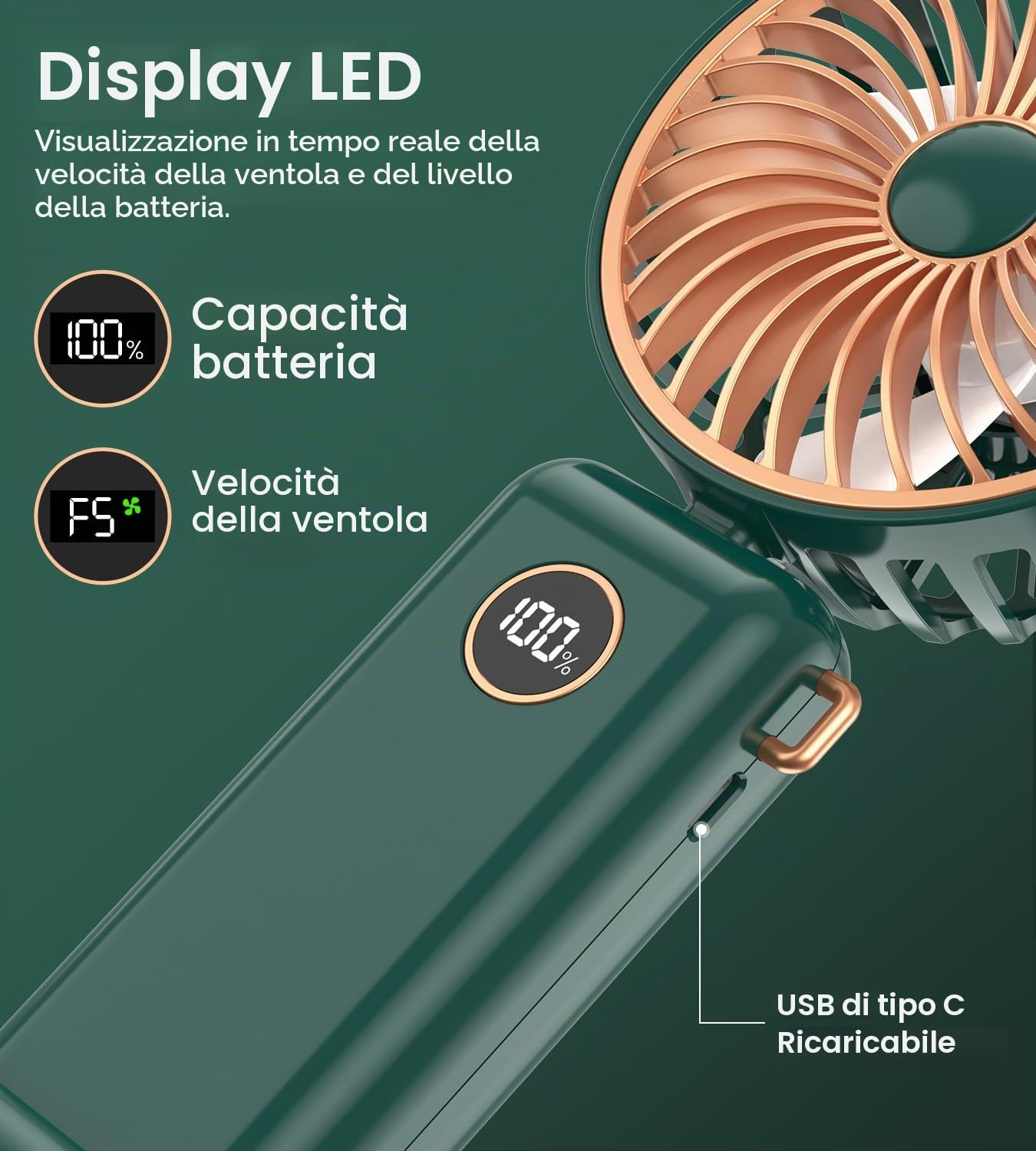 BSRANE Ventilatore Portatile, 3600 mAh Ventilatore USB C Ricaricabile, LED Display 5 Velocità Mini Ventilatore Portatile Pieghevole, Ventilatore a Batteria per Viaggio, Pic-nic, Spiaggia, Campeggio