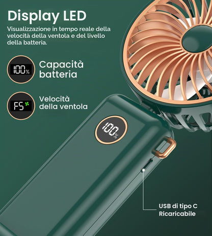 BSRANE Ventilatore Portatile, 3600 mAh Ventilatore USB C Ricaricabile, LED Display 5 Velocità Mini Ventilatore Portatile Pieghevole, Ventilatore a Batteria per Viaggio, Pic-nic, Spiaggia, Campeggio