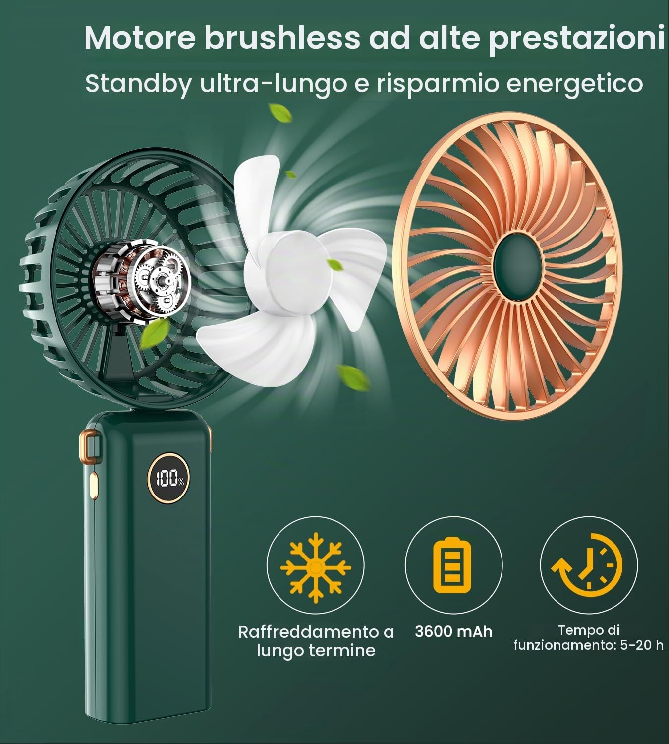BSRANE Ventilatore Portatile, 3600 mAh Ventilatore USB C Ricaricabile, LED Display 5 Velocità Mini Ventilatore Portatile Pieghevole, Ventilatore a Batteria per Viaggio, Pic-nic, Spiaggia, Campeggio